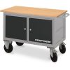 Rolling workbench with 2 drawer boxes – 143.835.006